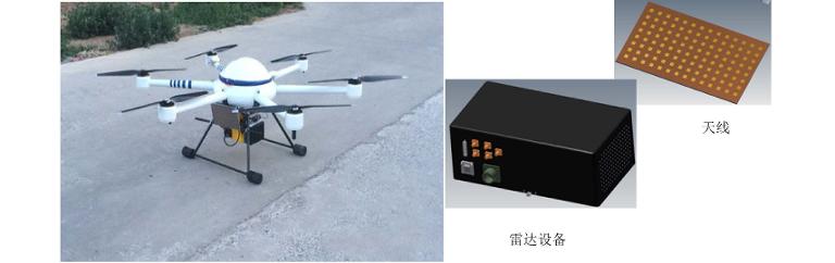 微型SAR