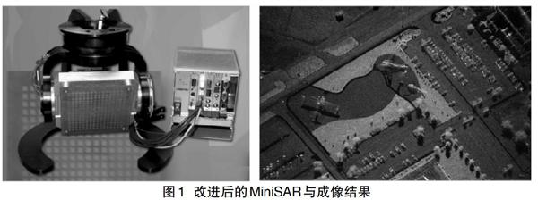 MiniSAR