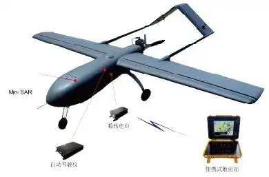 无人机载MiniSAR